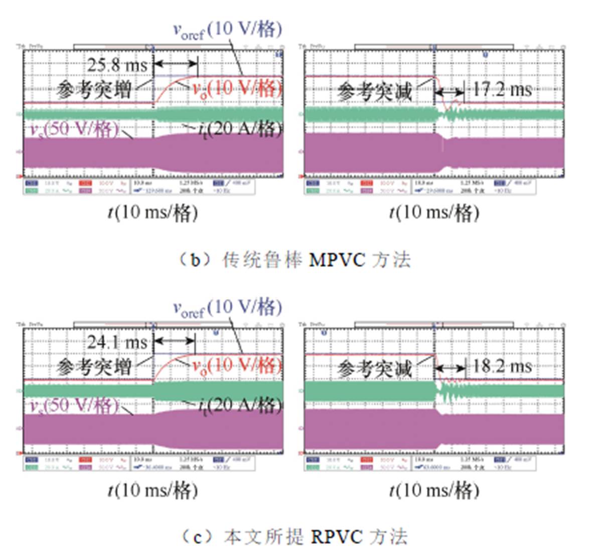 width=258.25,height=242.6