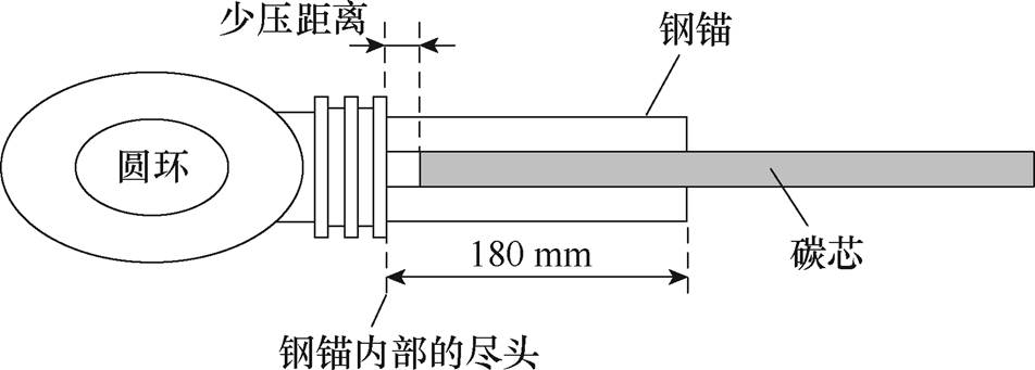 width=207.85,height=74.5