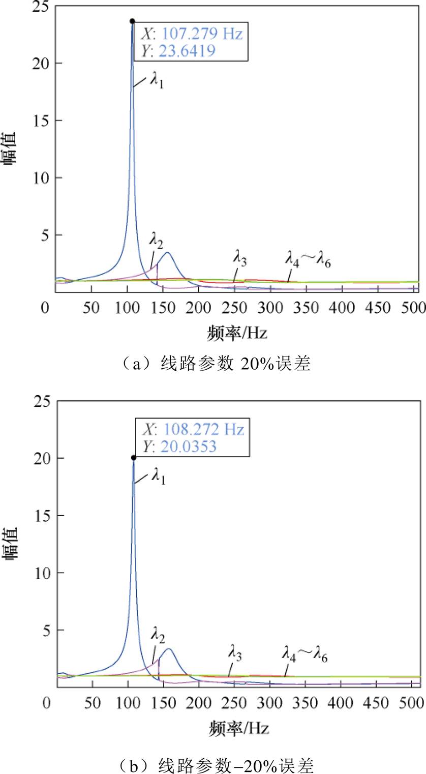 width=182.85,height=332.1