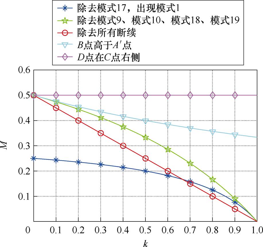 width=200.15,height=187.45