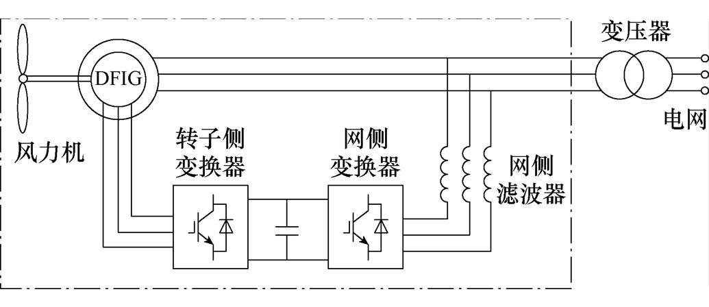 width=225.85,height=97.8