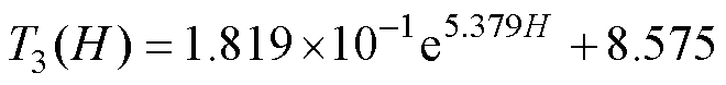 width=144,height=17