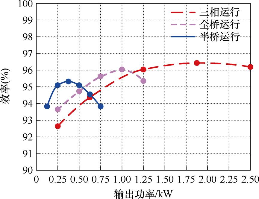 width=188.65,height=145.2