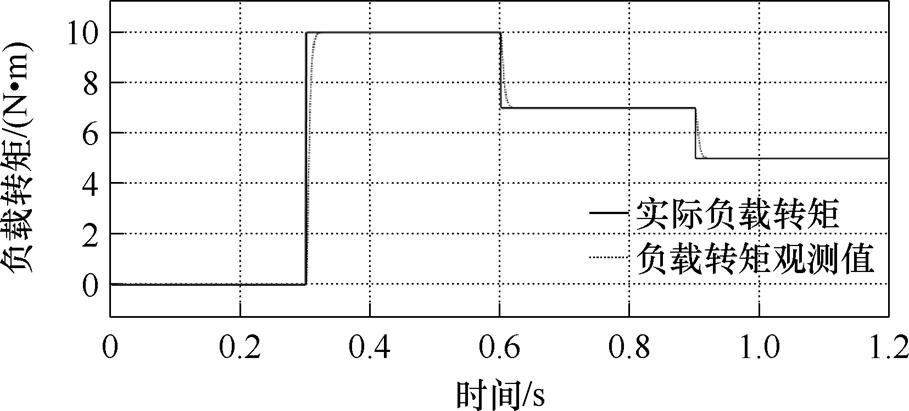 width=198.35,height=89.65