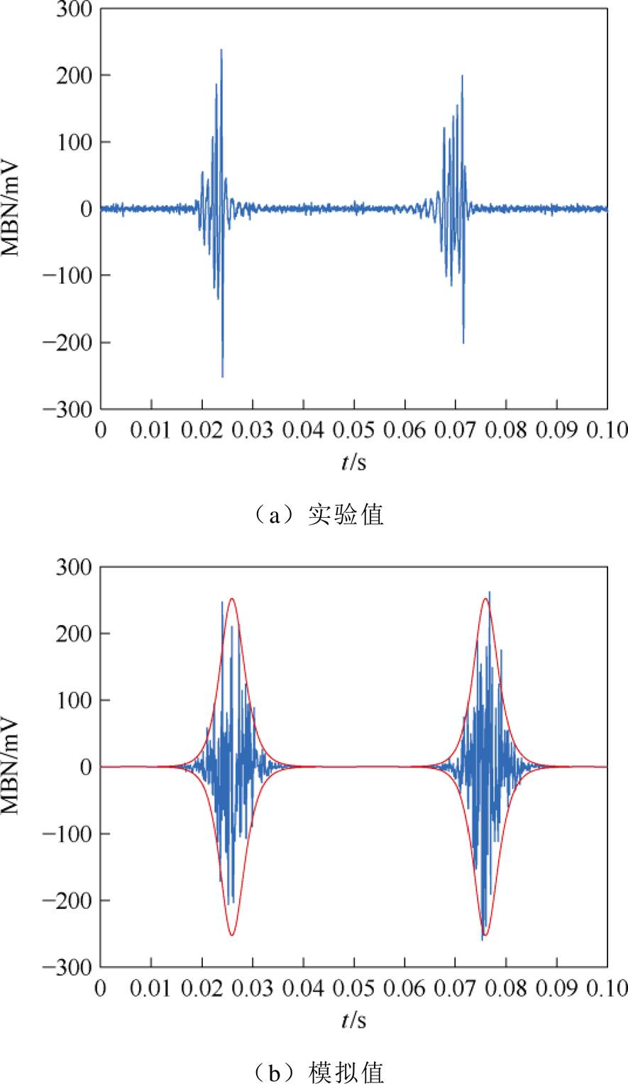 width=193.15,height=333.3