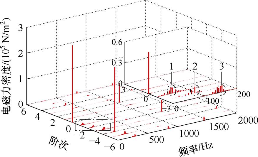 width=191.3,height=116.75