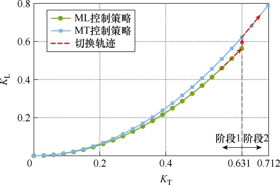 width=202.8,height=133.45