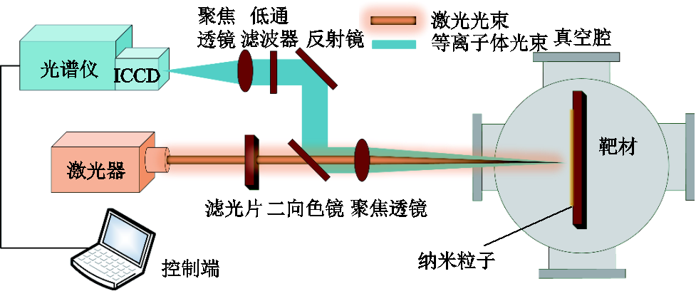 width=213,height=89.25