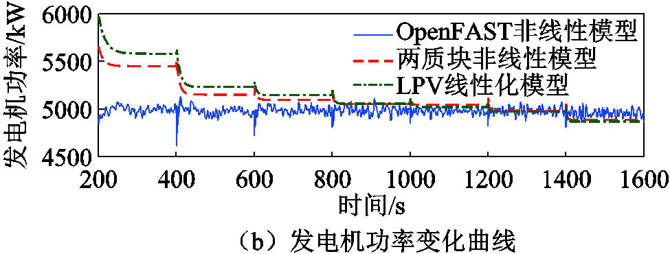 width=212.85,height=80.8