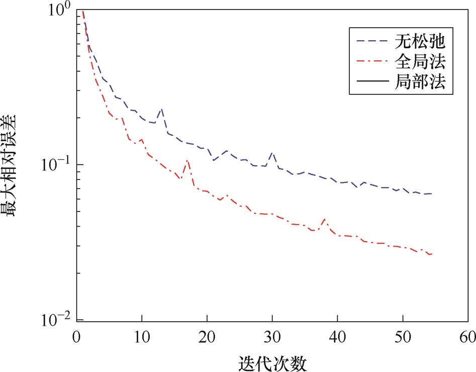 width=206.75,height=162