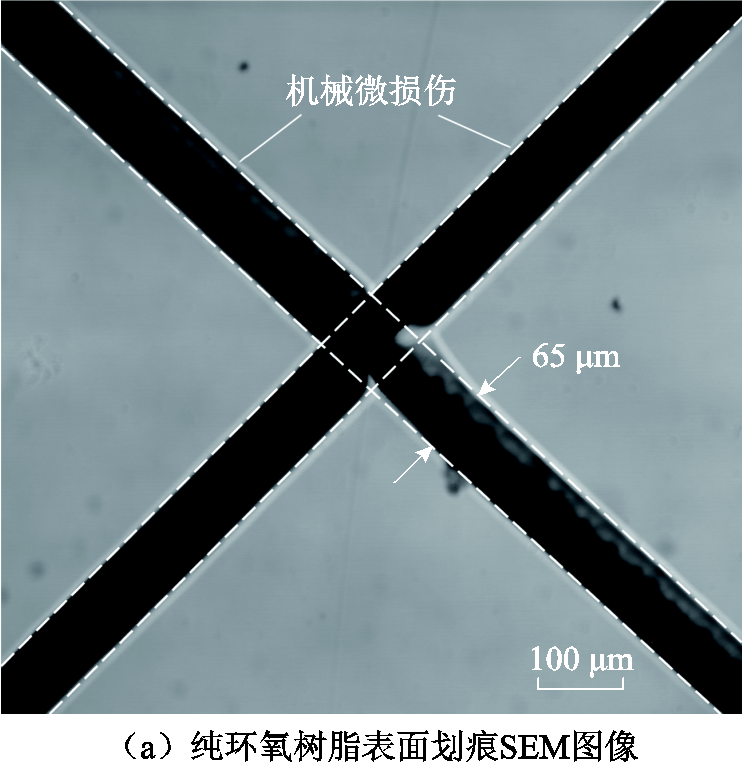 width=162,height=166.5