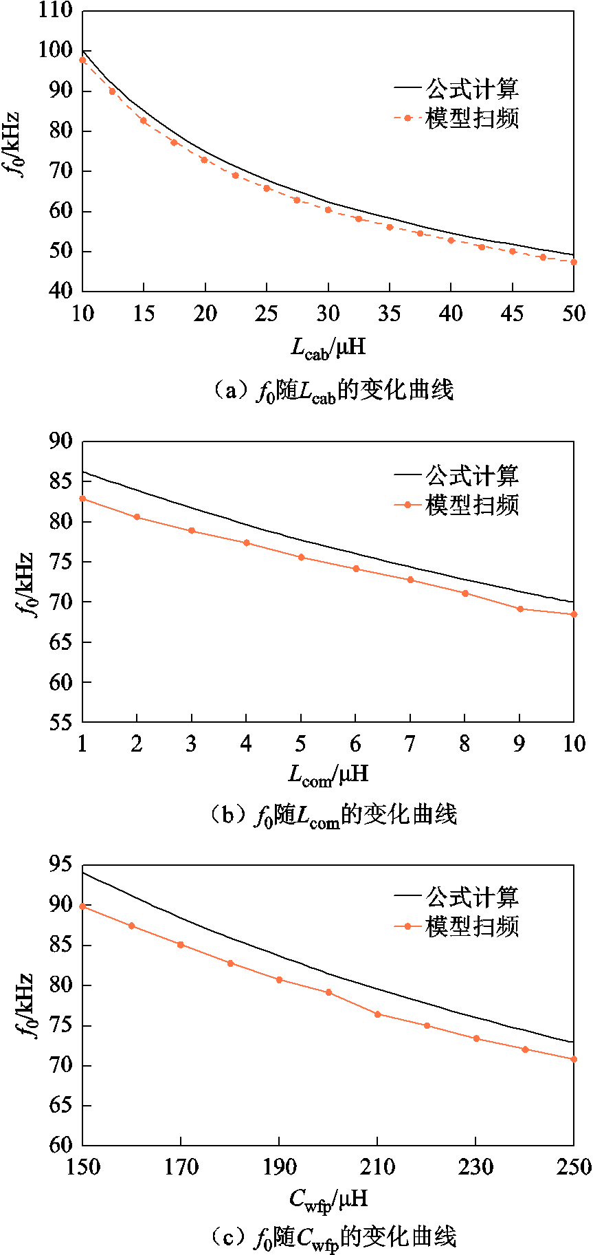 width=188.25,height=398.25