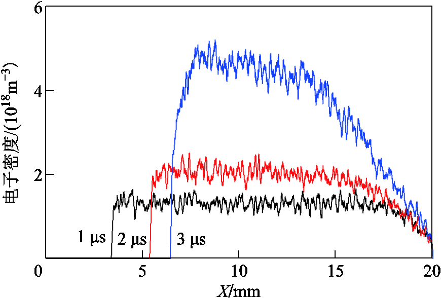 width=189.75,height=128.25