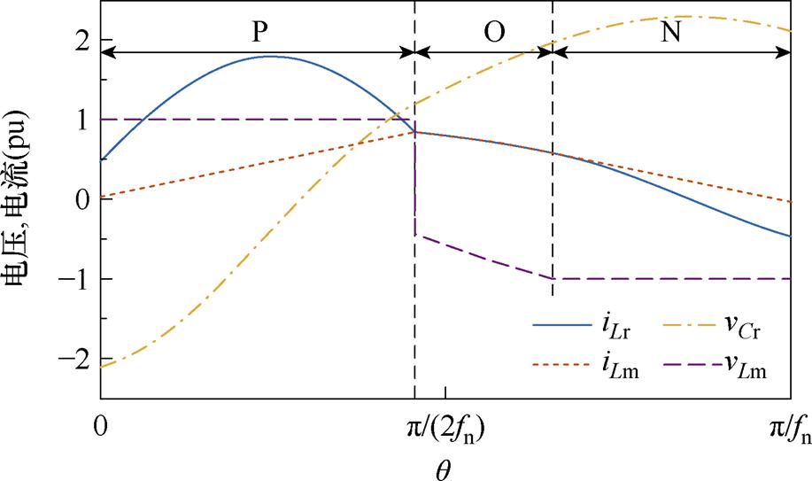 width=200.05,height=118.45