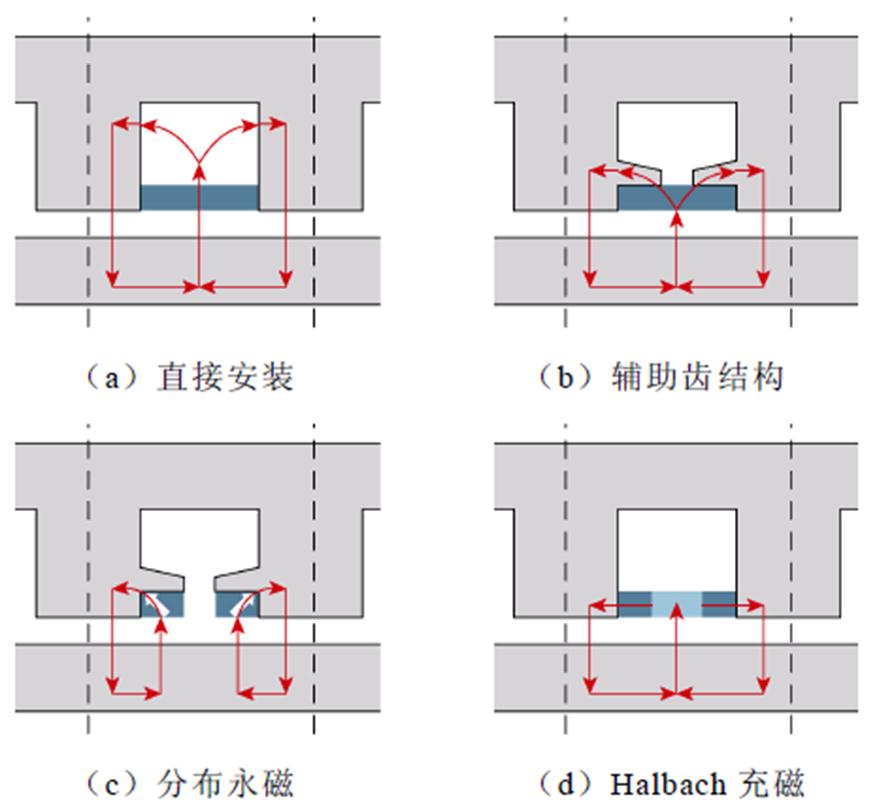 width=194.95,height=175.9
