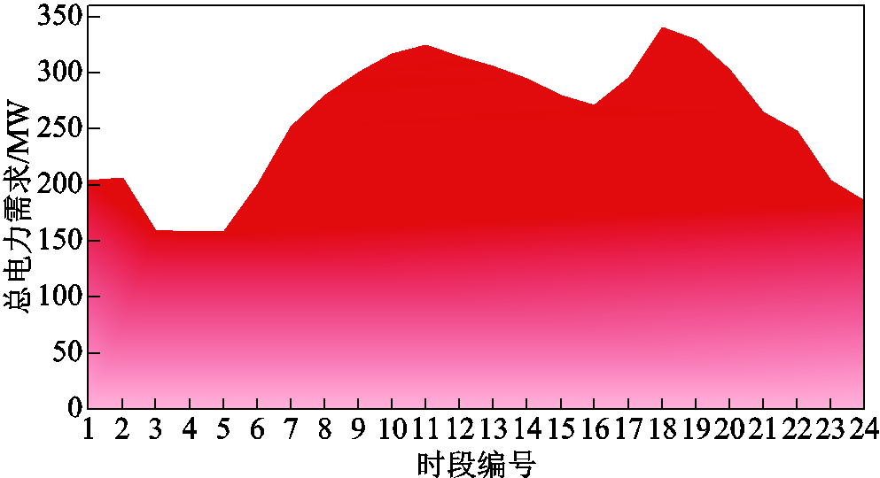 width=216.75,height=117.75
