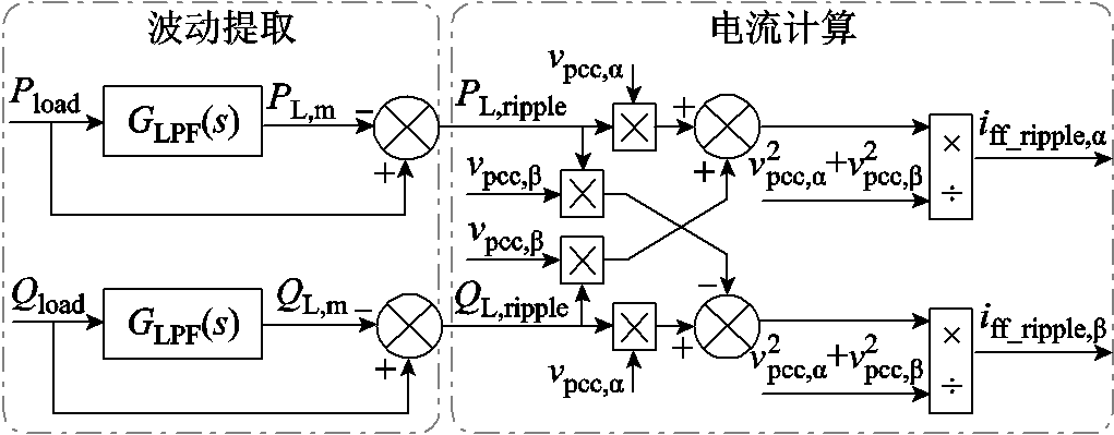 width=222.75,height=87