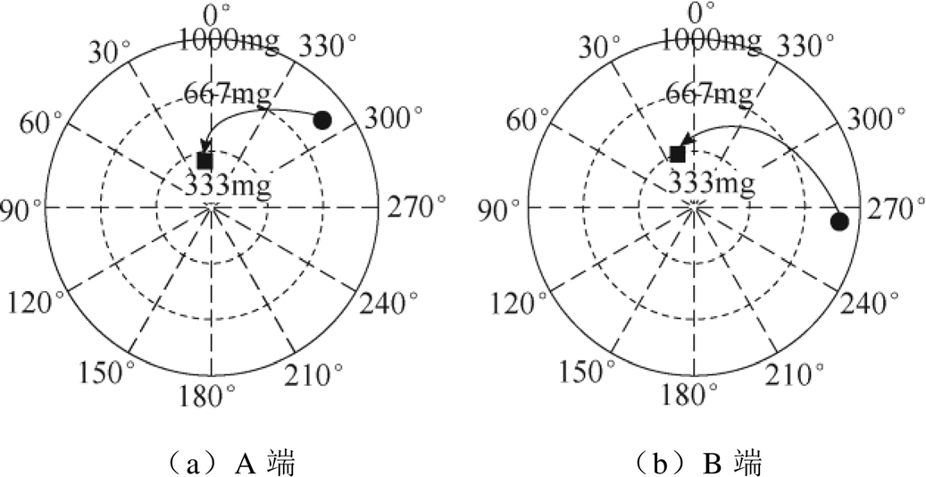 width=226.2,height=116.6