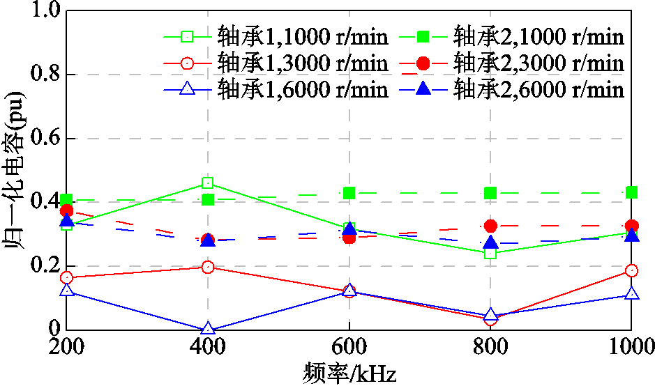 width=204.75,height=120.75