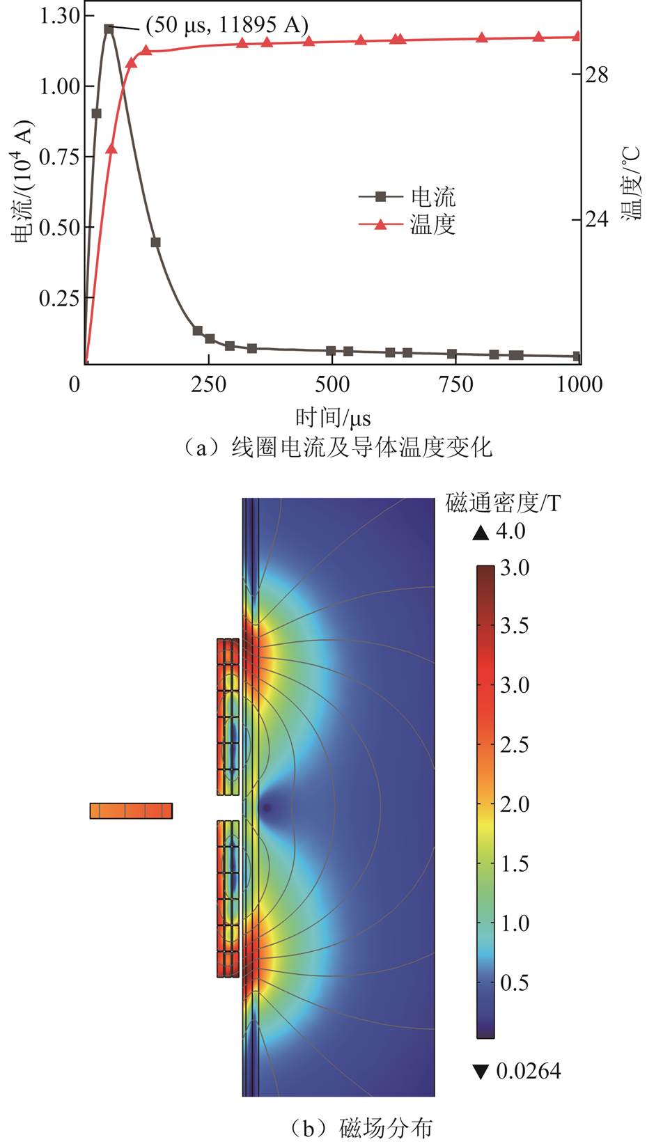 width=202.8,height=358.55