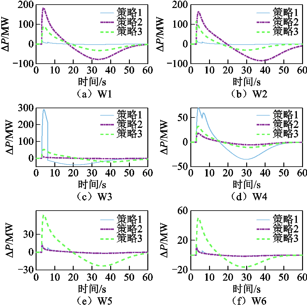 width=218.25,height=216.45