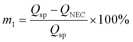 width=97.55,height=31