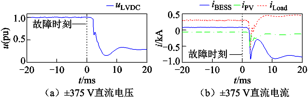 width=222.75,height=71.25