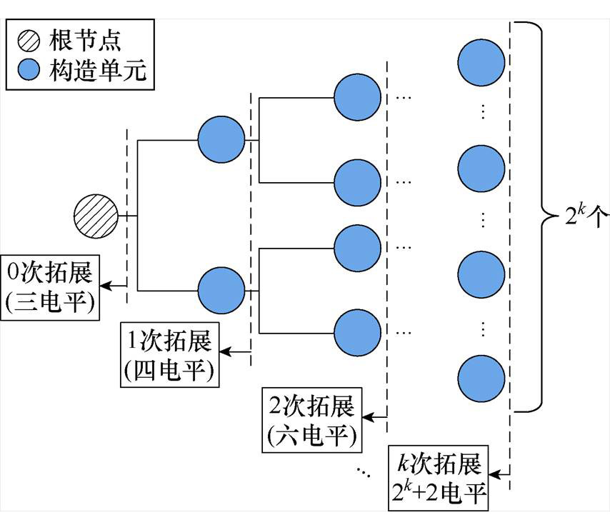 width=186.4,height=161.8