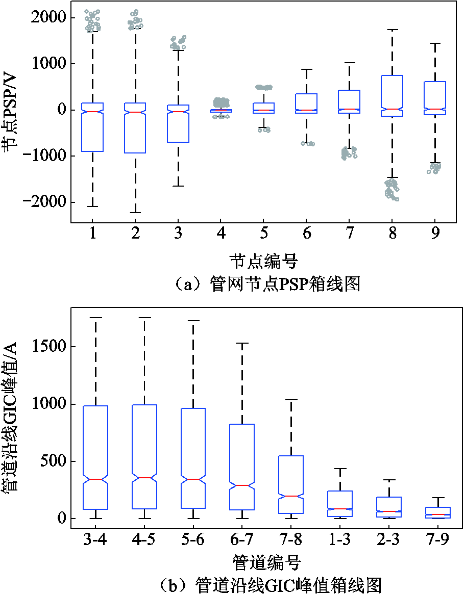width=198.75,height=254.25