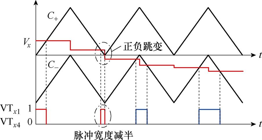 width=197.05,height=105.6