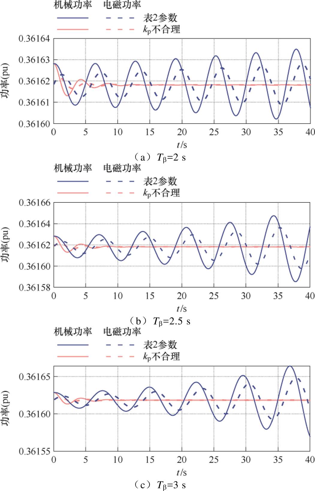 width=229.3,height=357.8