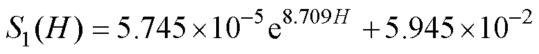 width=169.8,height=17