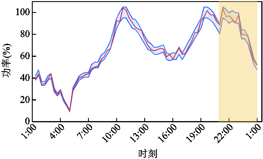 width=200.25,height=120.75