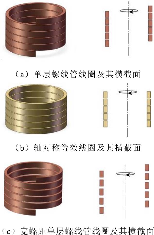 width=138.45,height=210.8