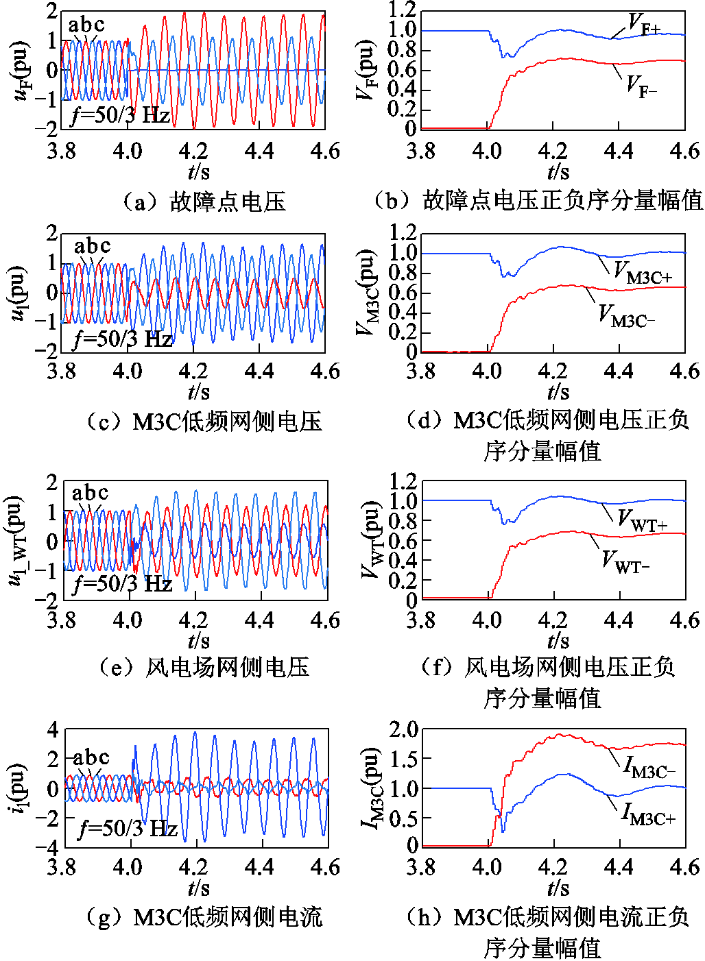 width=224.25,height=306