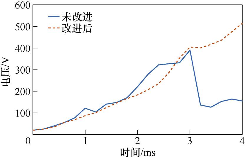 width=181.35,height=118.2