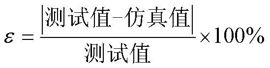 width=119.8,height=30.1