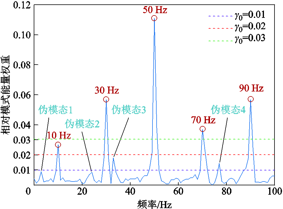 width=210.75,height=156
