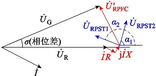 width=132.75,height=65.25