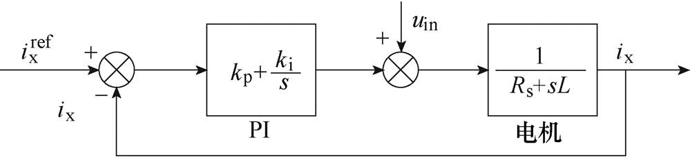 width=218.05,height=50.65