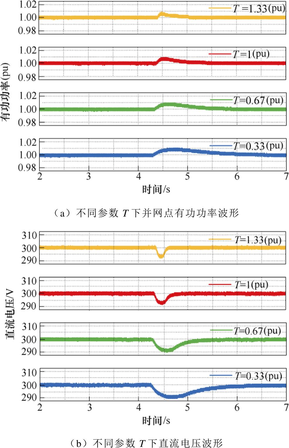 width=215.15,height=333.9