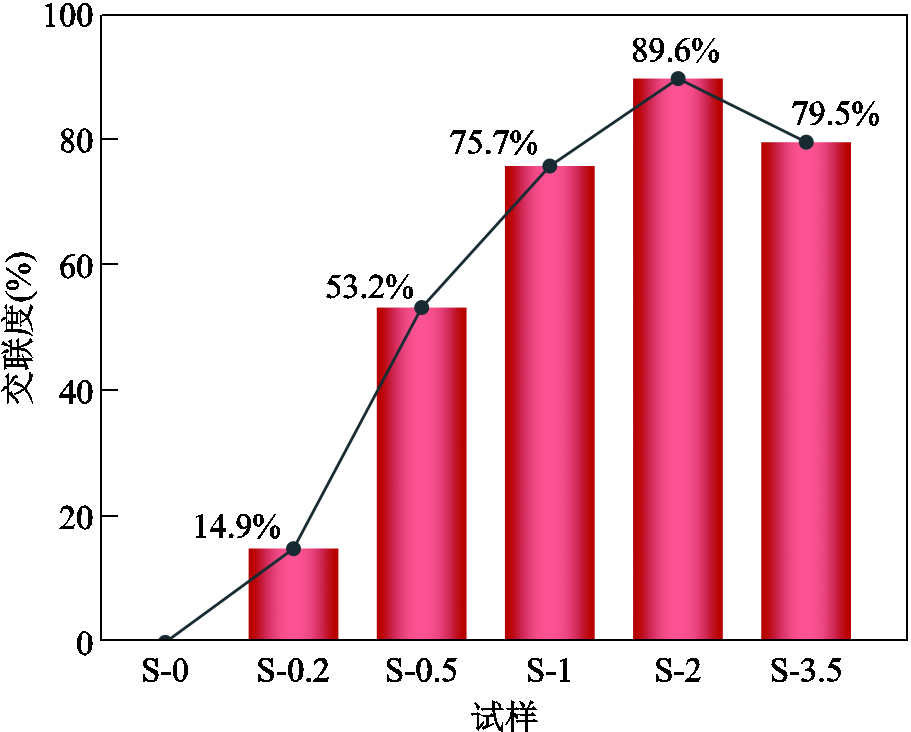 width=198.75,height=159.75