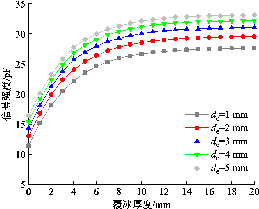 width=194.25,height=156.75