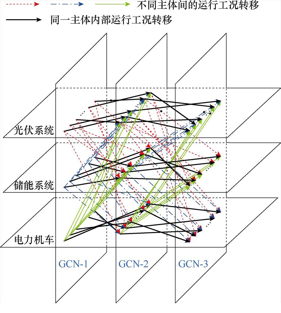 width=206.85,height=230.5