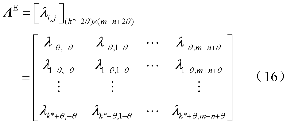 width=204,height=88