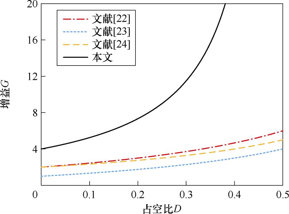 width=203.4,height=150.25