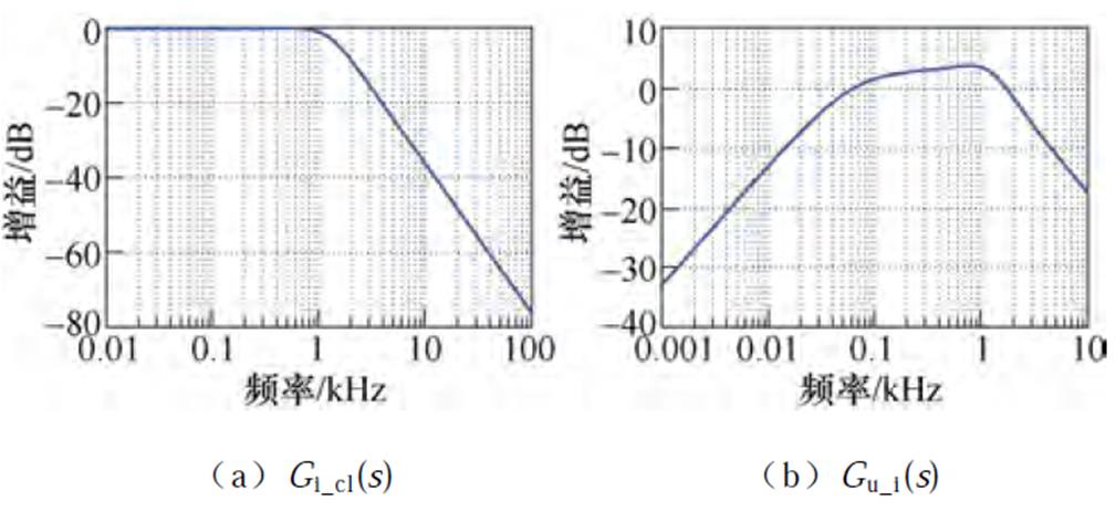 width=220.35,height=101.15