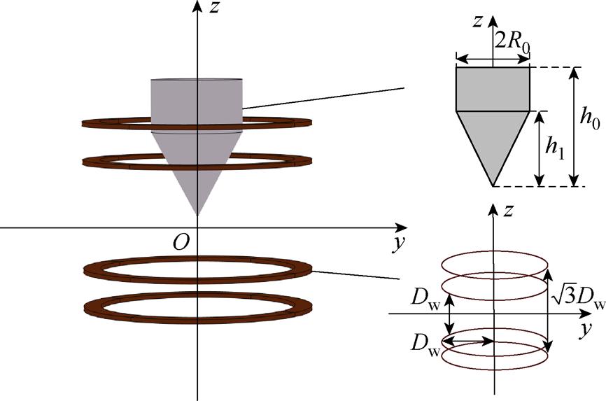 width=188.85,height=125