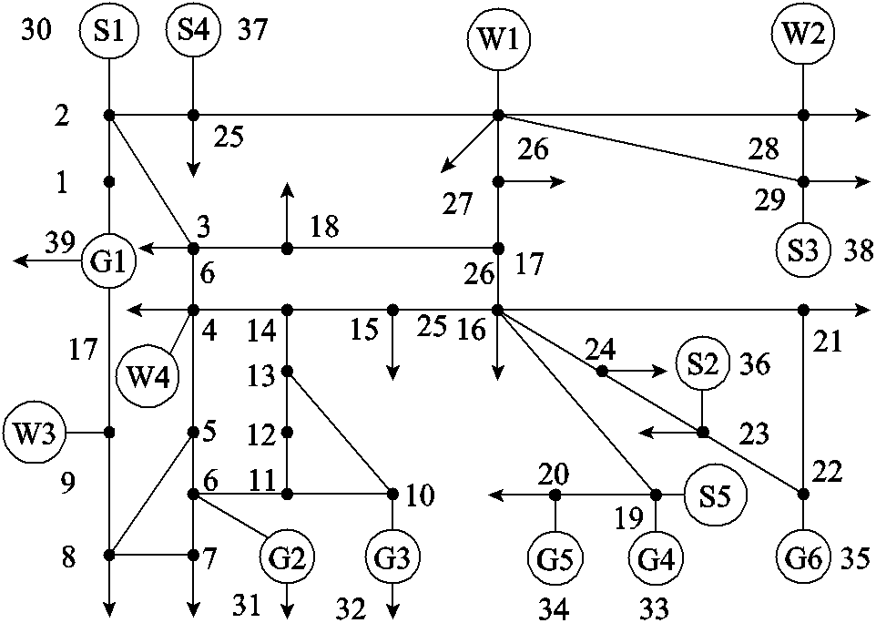 width=210,height=149.25