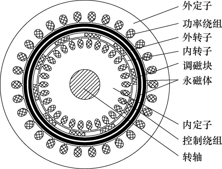 width=167.15,height=127.9